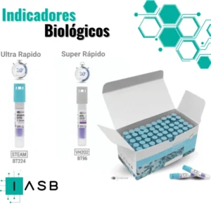 Los Indicadores Biológicos más Rápidos del Mercado.