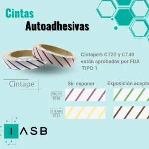 Cintas Autoadhesivas